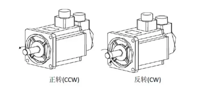 paste-pic-dp_uuid_c1b0l