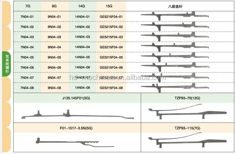 Flat Knitting Machine Jack Golden Roc 9g8 Buy Flat Knitting Machine