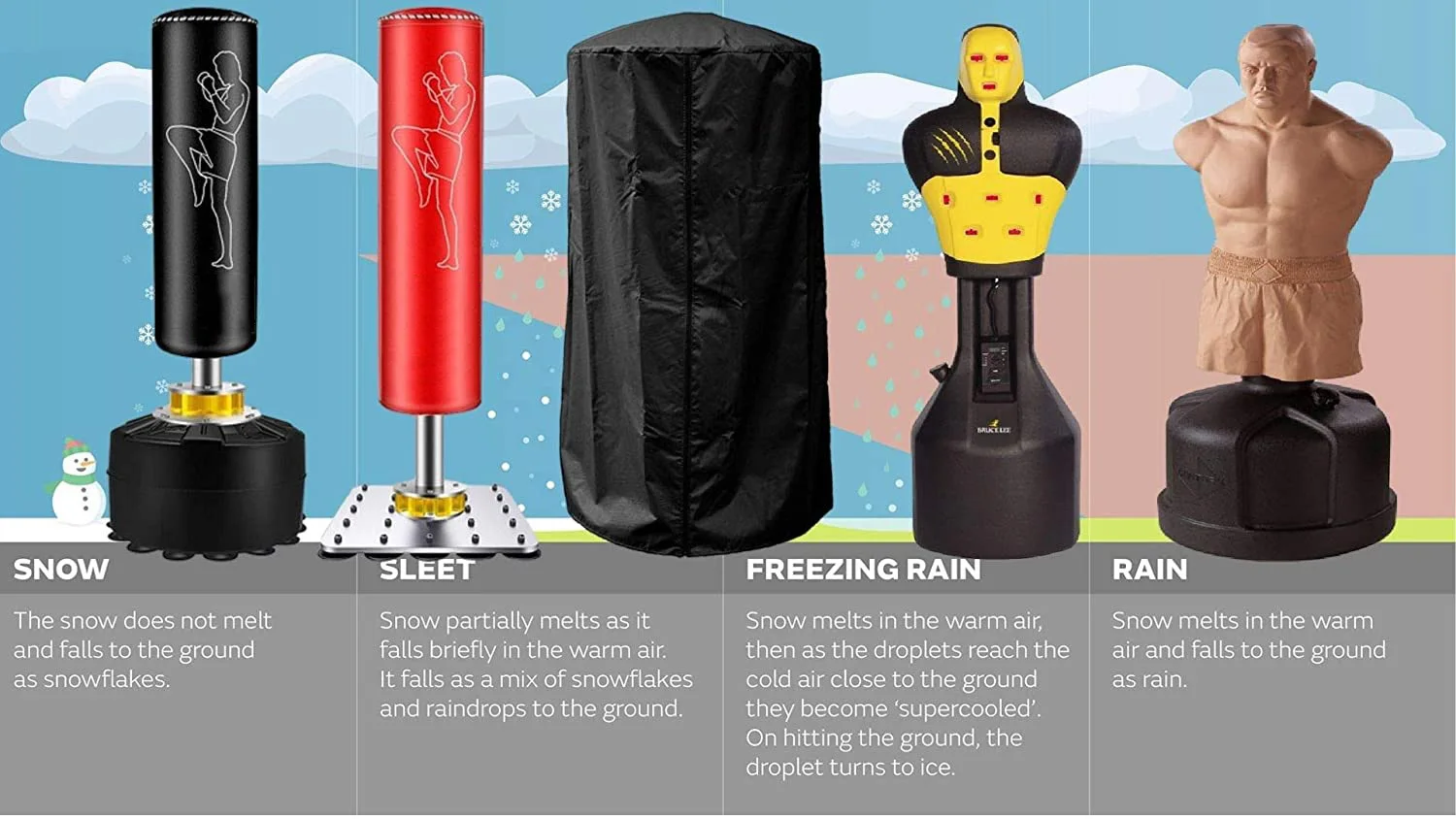 Freestanding Punch Bag Rain Cover Waterproof Protector 50 x 50 x 120 cm 