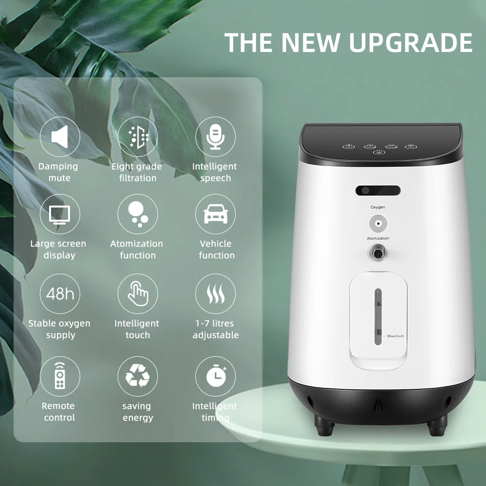 50+ Usa Warehouses Direct Deliver Portable Oxygen Concentrator 17l