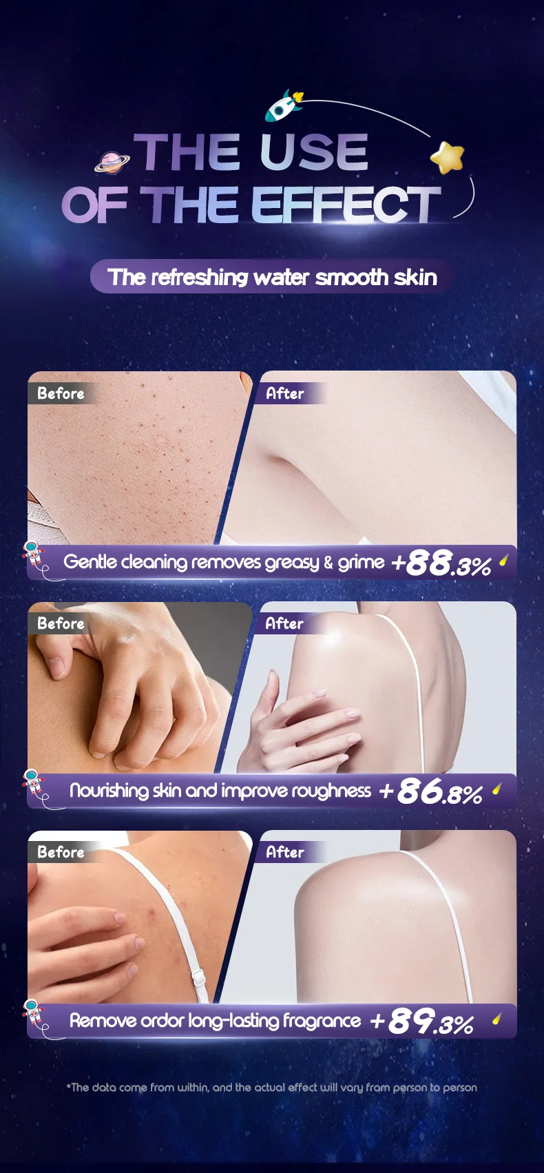 SADOER 120g Full English Planet Bath Salt Ball Natural Rose Lavender Scent Mineral Cross-Border Wholesale for Body Use