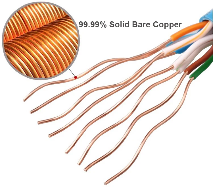 Changbao 305m Pull Box 4 pair 23AWG Solid Bare Copper Cat6 UTP Lan Cable Wire Network Price Per Meter - ANKUX.COM