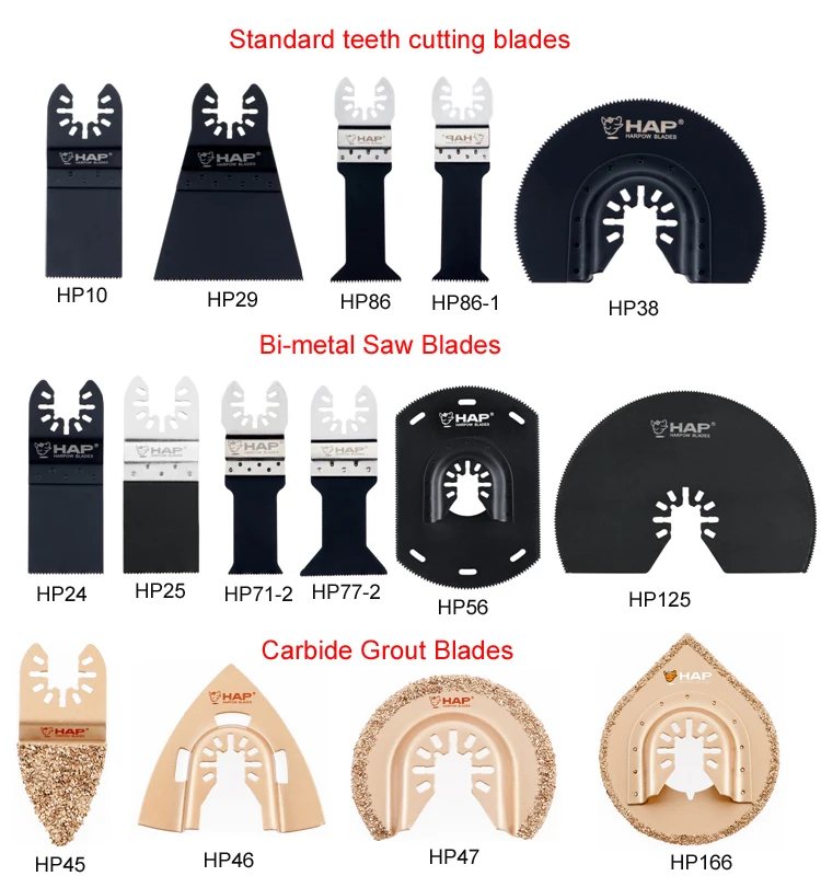  Oscillating Blades.jpg