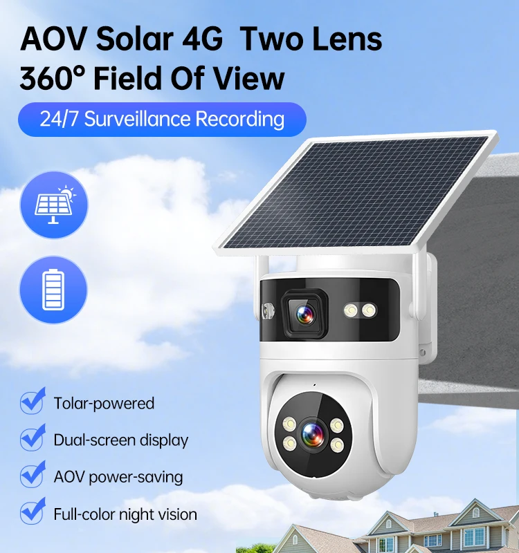 180-degree security camera mounted on white exterior wall with clear porch view