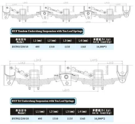 US SUSPENSION spec.3.jpg