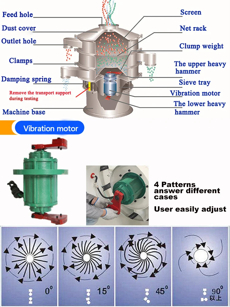 vibrating screener 6