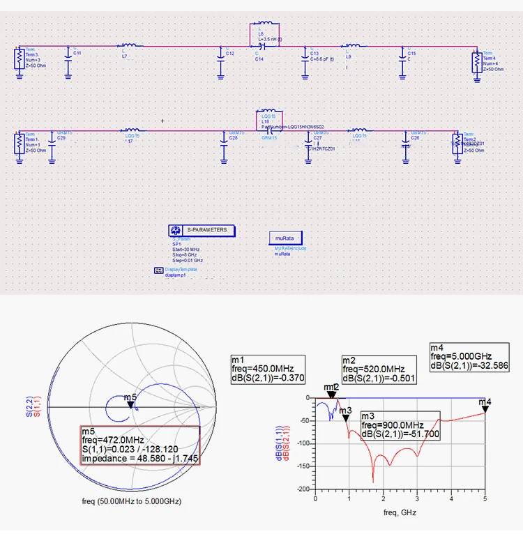 CC3235 dual-band module