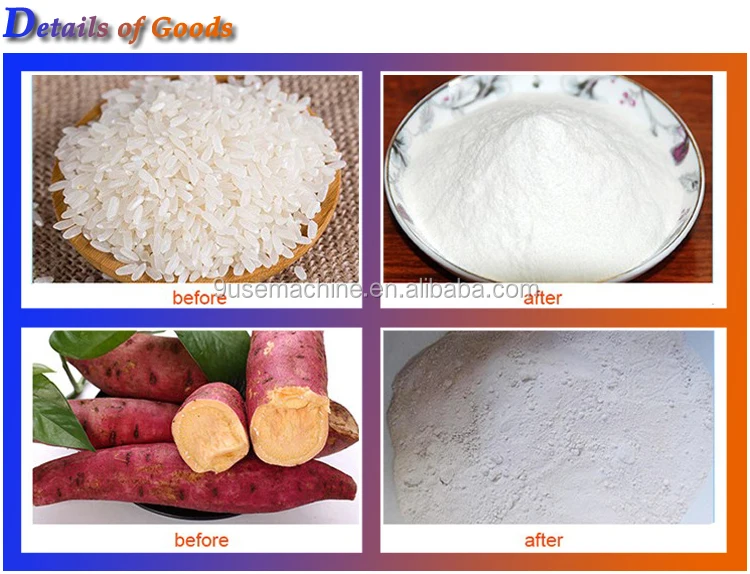 Máy nghiền dược liệu NB-40B