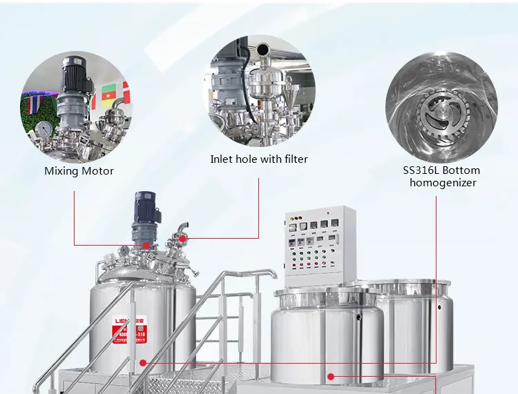 Нагрев вакуума. Миксер гомогенизатор для мазей схема. Вакуум смесительно для камня машины и оборудование. Приготовление кремов в вакуумном миксере.