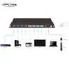 Jflink 4x4 HDMI Matrix Switcher RS232 / IP with IR Control