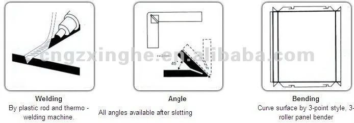 Aluminum Cladding Aluminum Composite Panel Tools Buy Aluminum Composite Panel Tools Alucobond Aluminum Composite Panel Aluminum Plastic Composite Panel Product On Alibaba Com