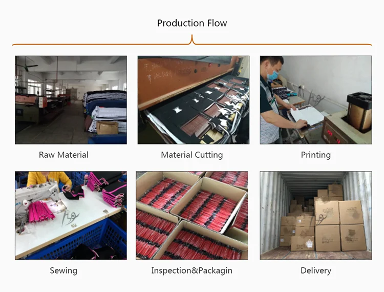 Production Flow.png