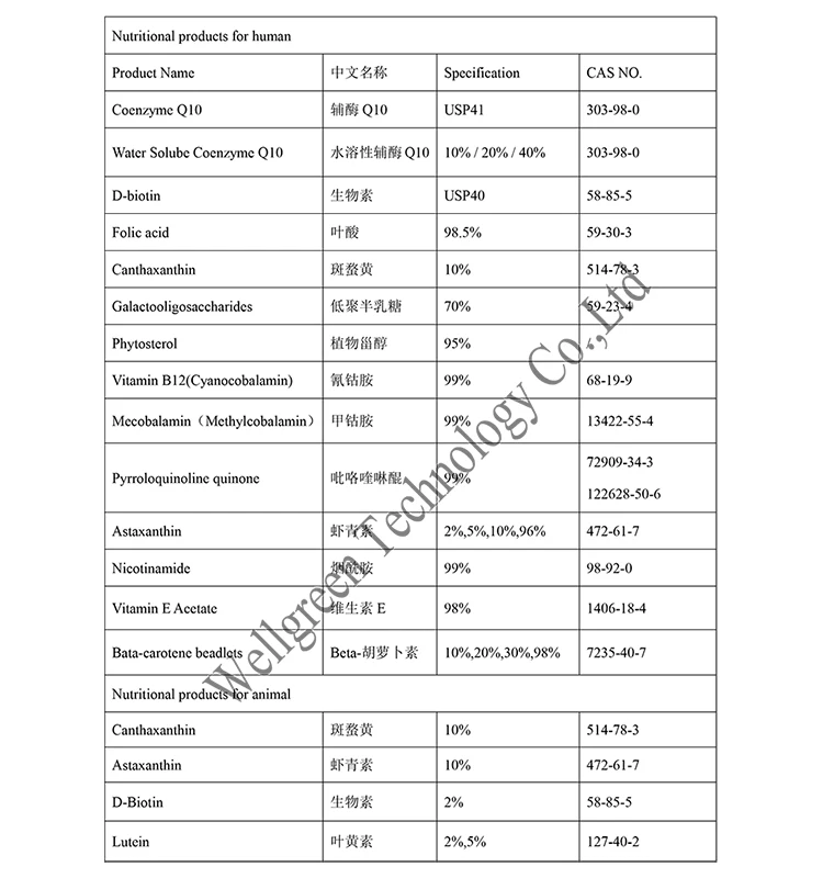 nutaironal supplement