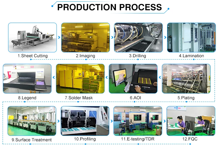 industrial control rigid flex PCB