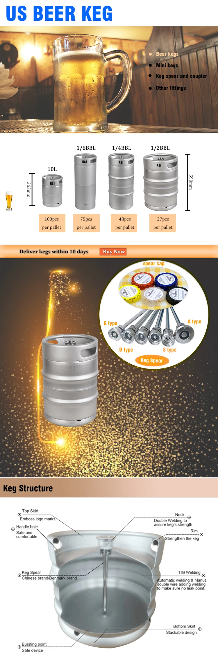 US beer keg 02.jpg