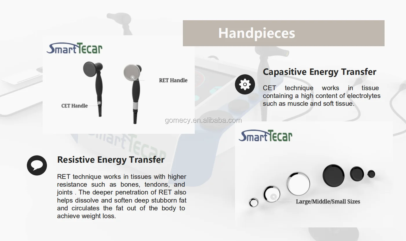 portable-tecar-terapia-physiotherapy-pain-relief-physical-therapy-machine-tecar-terapia-diathermy-shockwave-physiotherapy-device