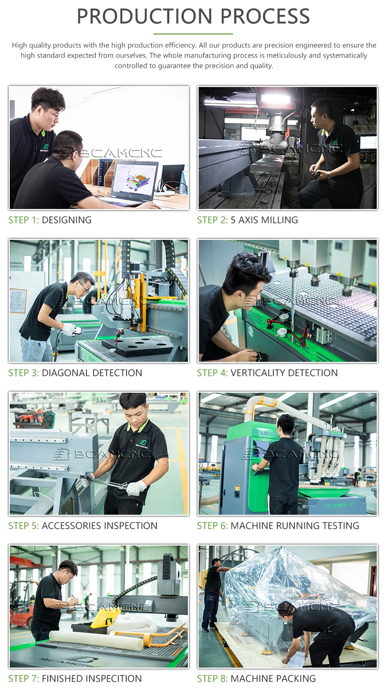 CNC wood router CNC carve door router 3 axis CNC machining center engraving cutter carver machine 4th rotary axis wood router