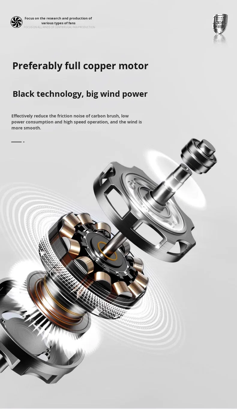 Axial Flow Fan, SUS304, Stainless, Steel, Waterproof - detail 20