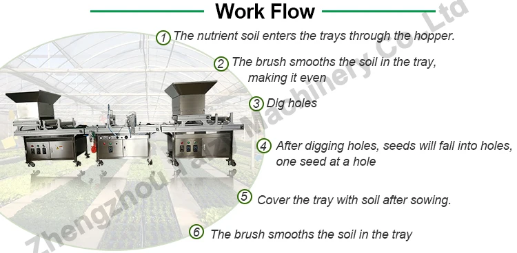onion seeders transplanters paper pot seeder plates vegetable tray seeding machine
