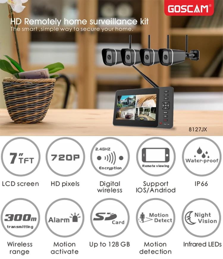 7 inch cctv system (1).jpg