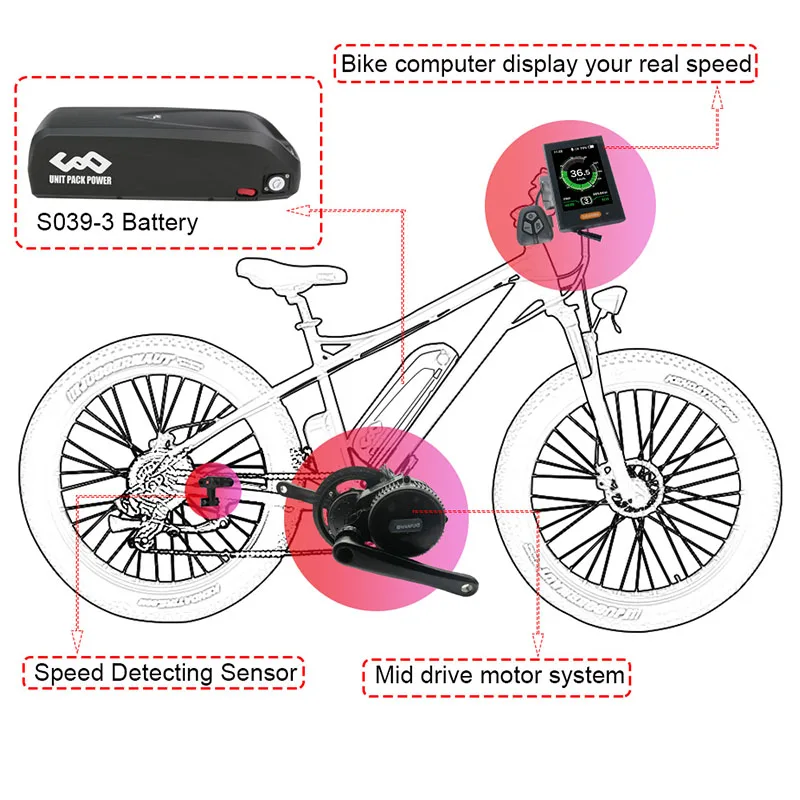 Bafang Bbs V W Mid Drive E Bike Conversion Kit With V Electric