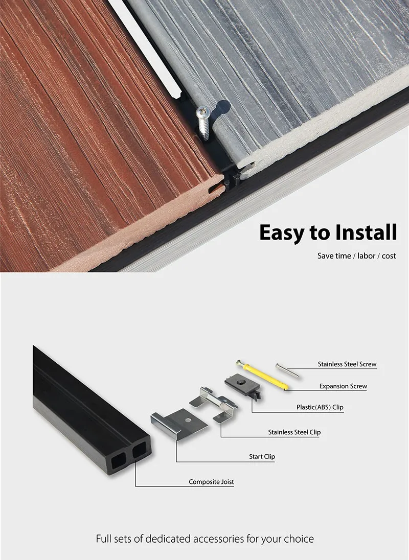 Cheap Lino Clearance Vinyl Flooring With Reasonable Price Buy