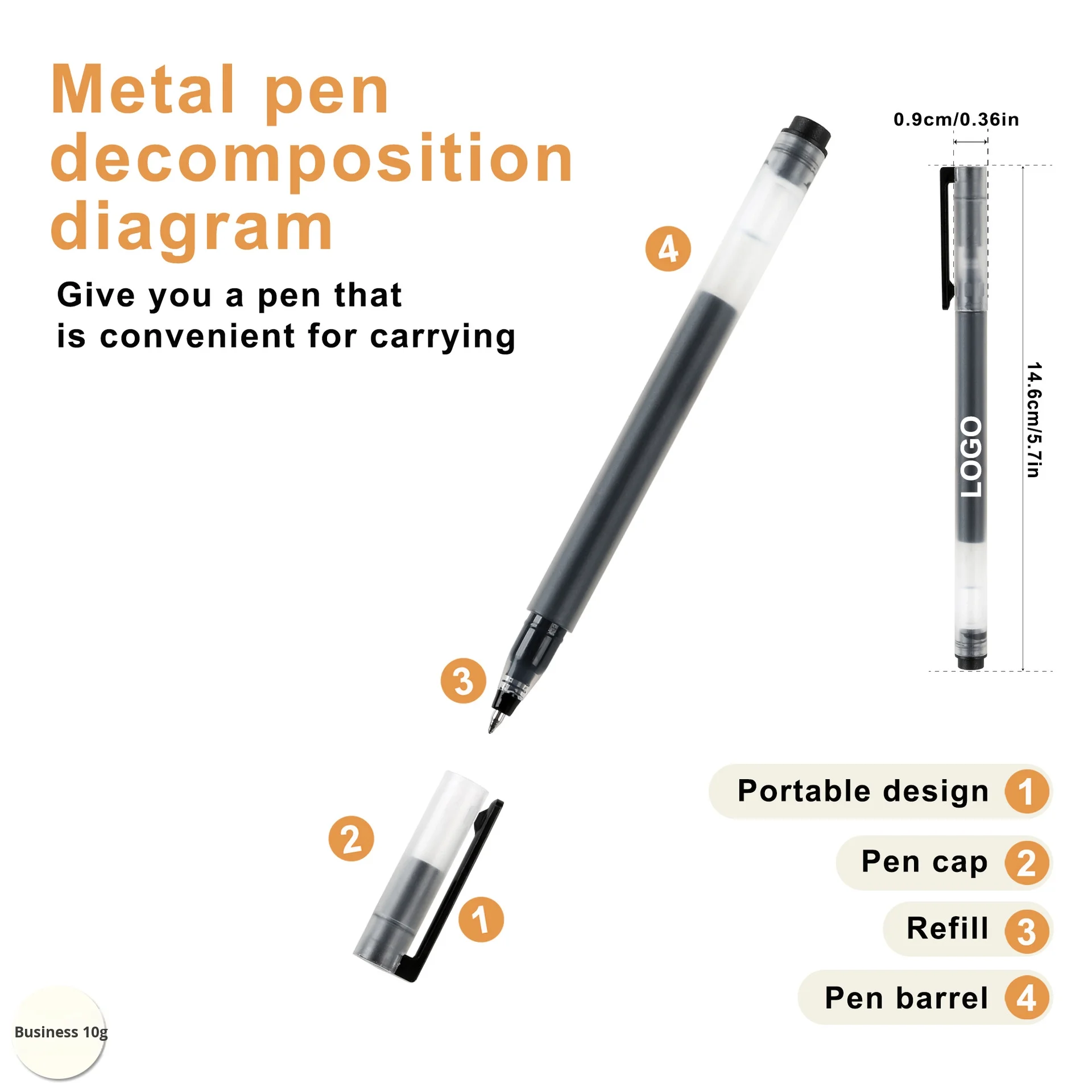 Gel Pens Smooth Writing With Comfortable Grip For Office And School_voghion.com