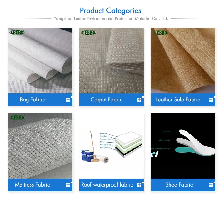 Rollo De Tela No Tejida Para Sistema De Techo,Venta Directa De Fábrica