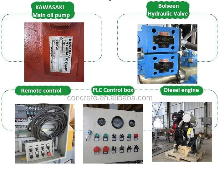 Main parts