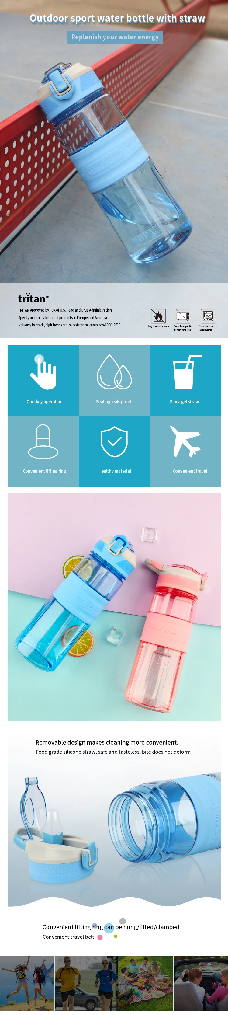 Factory price eco-friendly bpa free sports drinking plastic water bottle