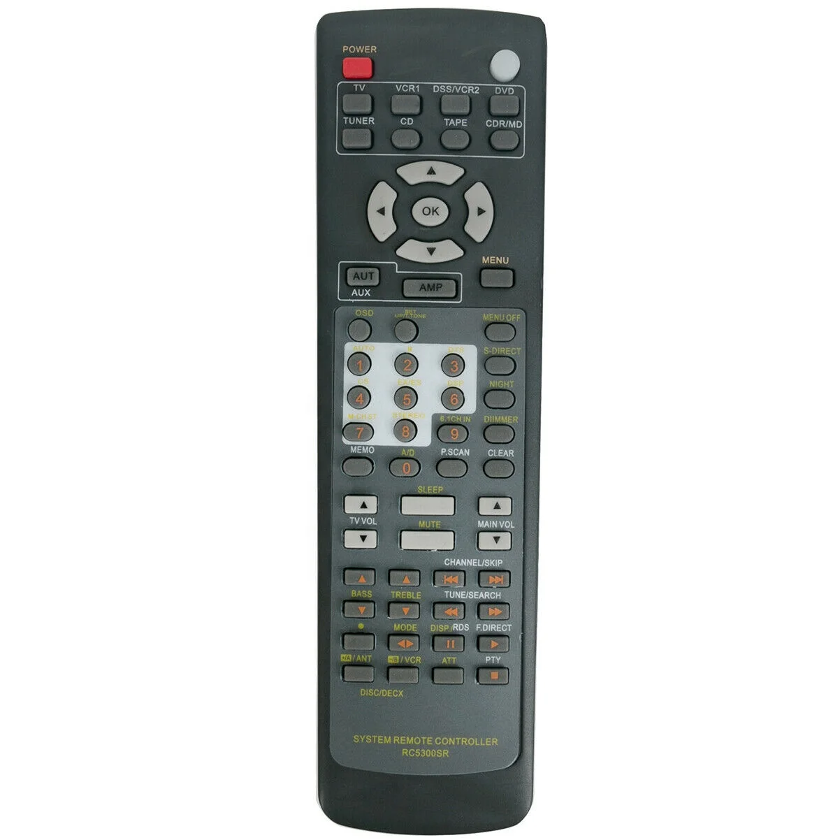 Remote Control Lens How to Program Marantz Remote Control Codes – Full Guide