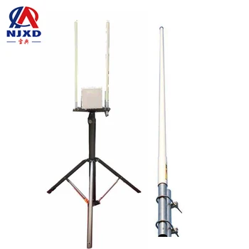 telescopic