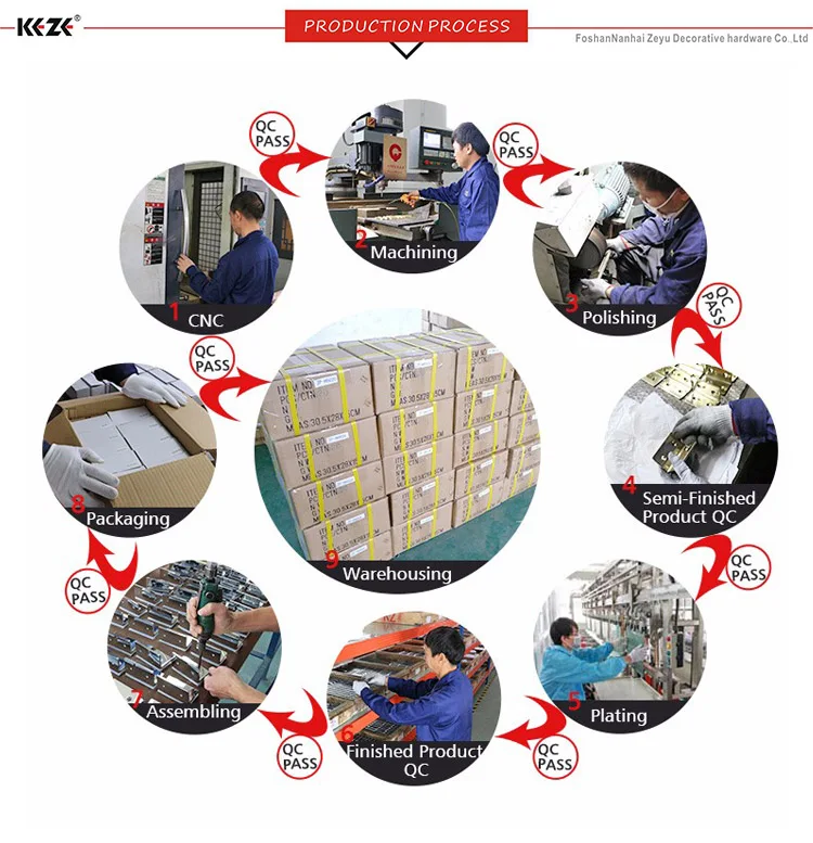 production process2.jpg