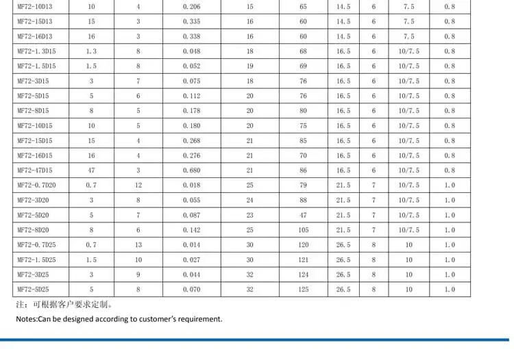 Ntc 5d 11 в схеме