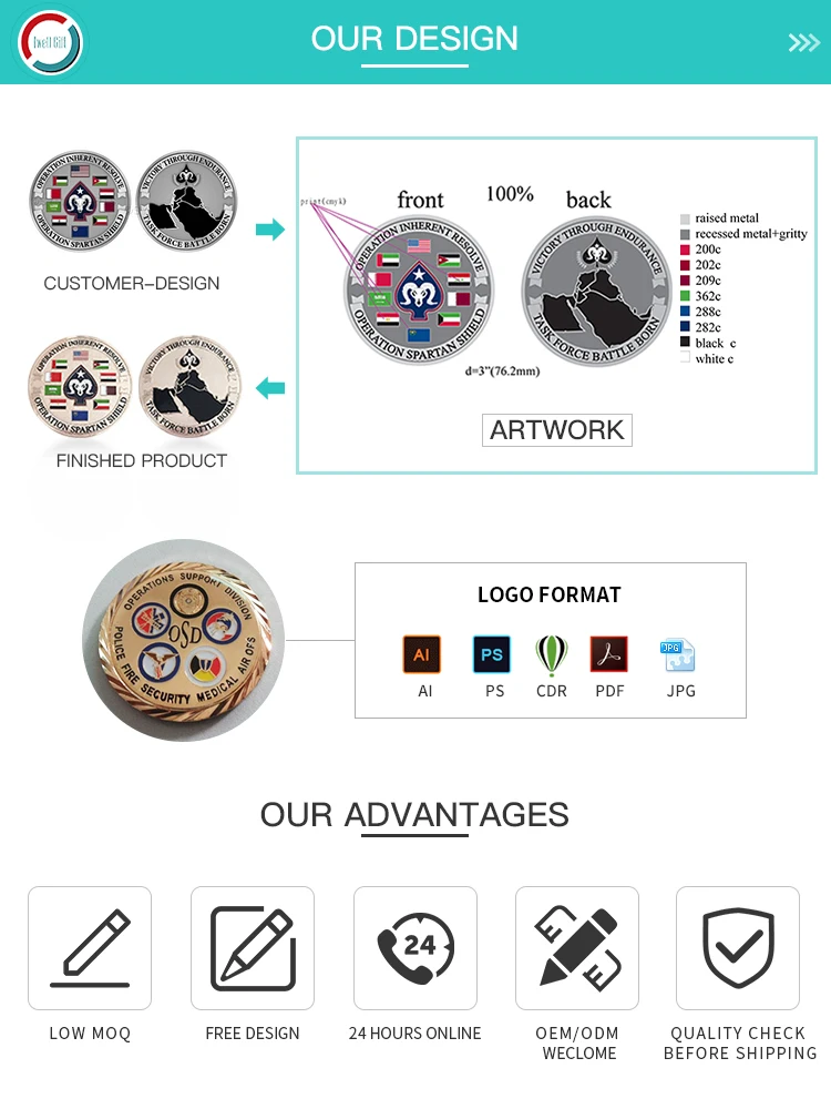 challenge coin.jpg