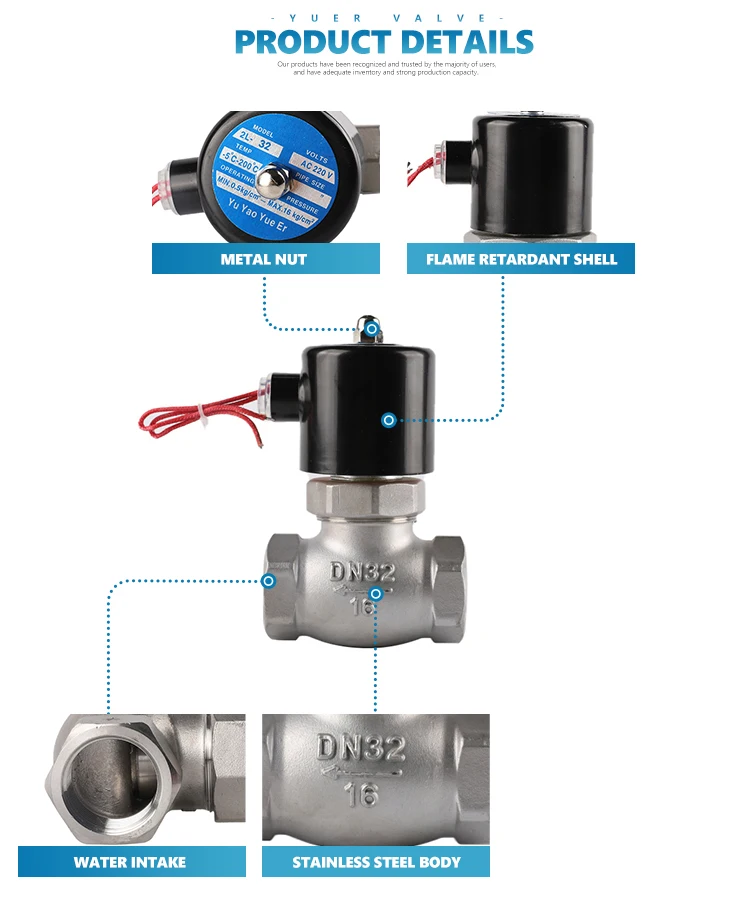 ningbo ce zigbee 2l approved single infrared sensor car app control steam screw Solenoid Valves for milk - ANKUX.COM