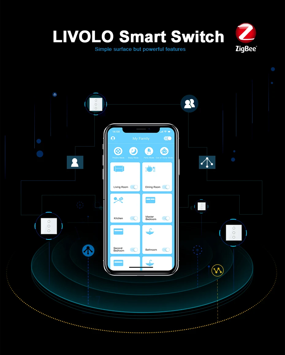 Livolo UK Smart Alexa Google Home Automation System 1 Gang Zigbee Touch Module Wall Switch - ANKUX.COM
