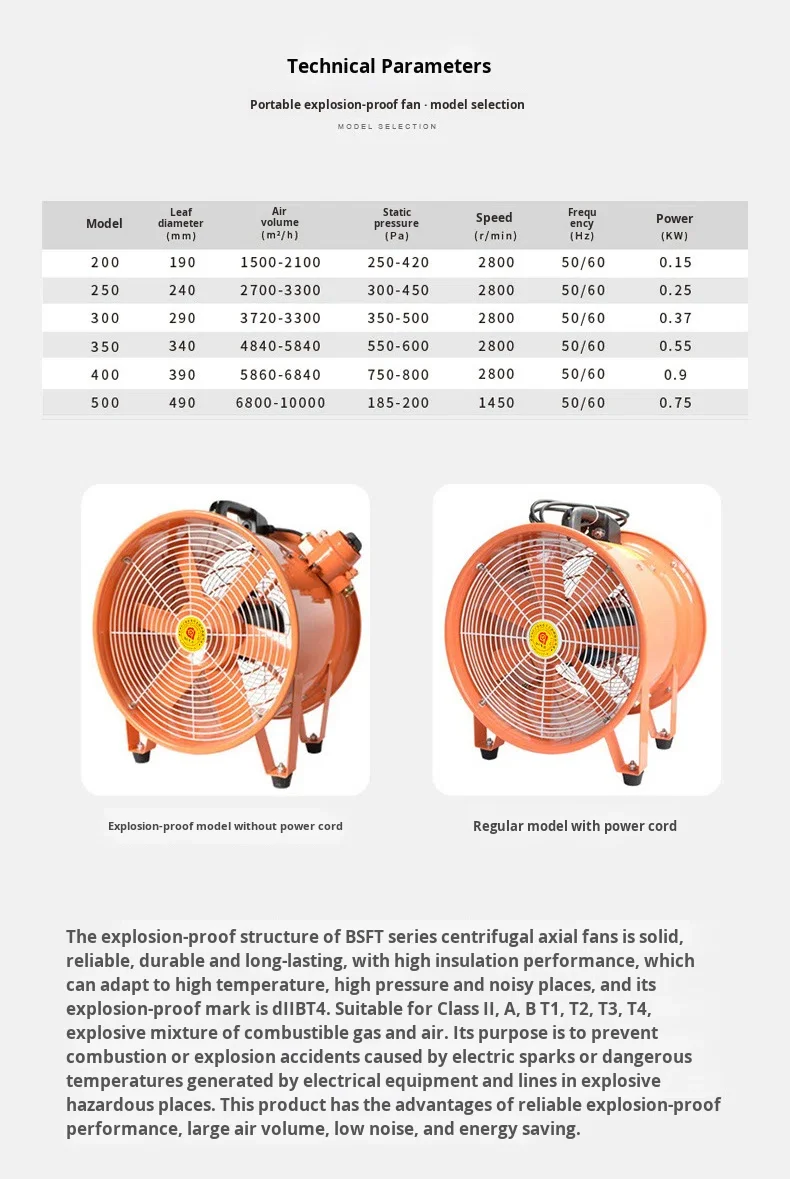 Axial Flow Fan, Explosion-proof, Portable, 220/380V, Steel - detail 18