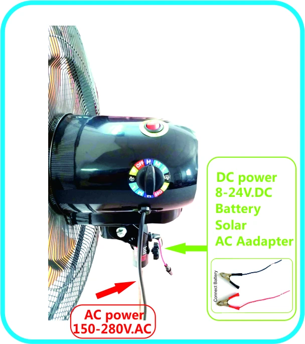 DC18inch metal wall mounted fan with remote