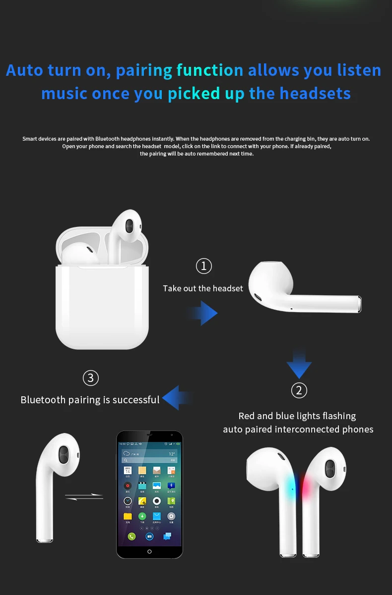New arrival BT 5.0 earbuds portable earphone stereo earbuds i19 - ANKUX.COM