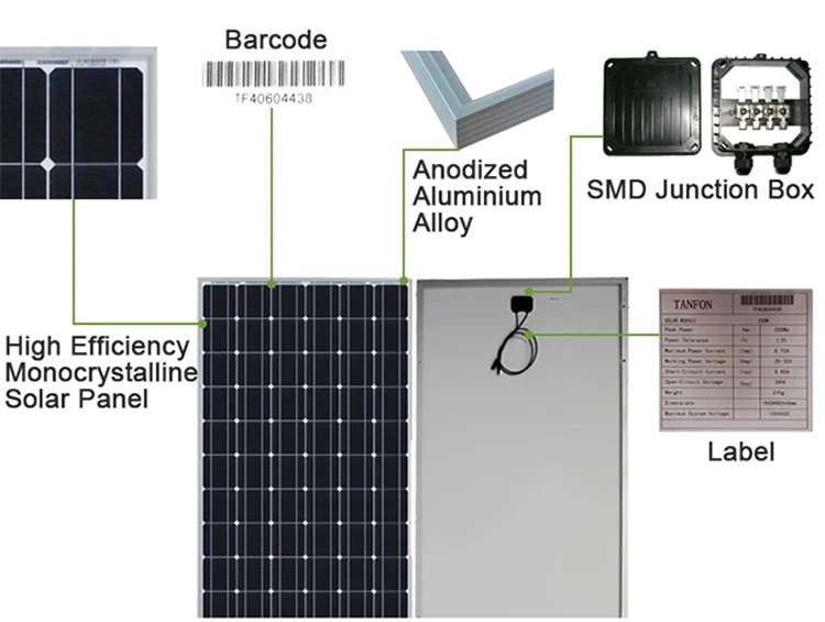 ### Unlock Your Savings: Affordable Loans for Solar Panels to Power Your Home