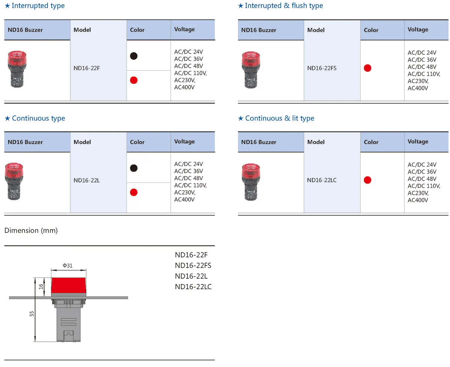 Chint ND16 Pilot Light ND16-22D/2 ND16-22CS ND16-22DS ND16-22FS ND16-22BS 24V 220V CHNT LED Indicator