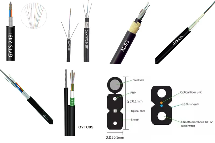 1 2 4 Core FTTH Indoor Outdoor Drop Cable G657A, Flat FRP Figure 8 Drop