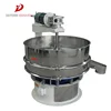 Scraper vibrating screen rotary sieve for sulfur powder