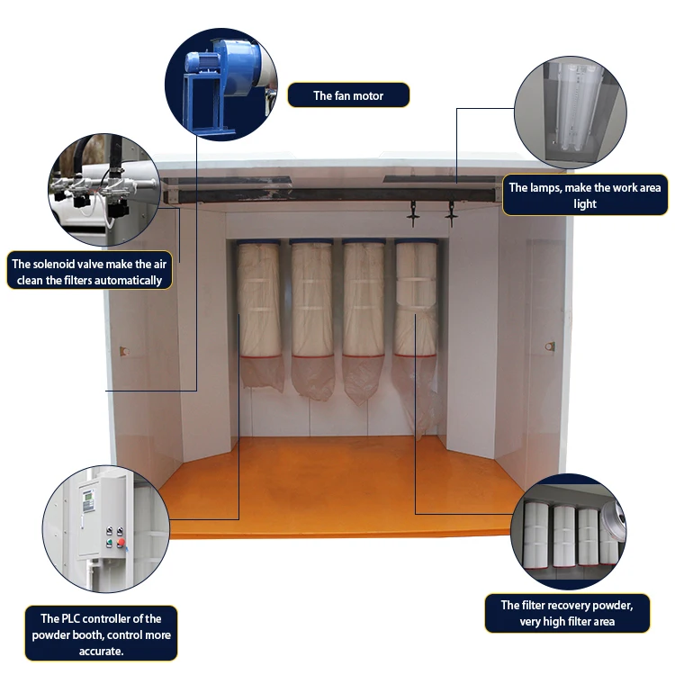 Open Face Electrostatic Spray Booth For Powder Coating Buy Powder