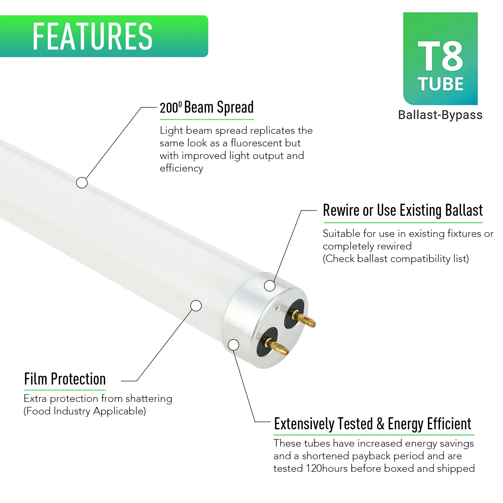 Industrial Fluorescent Led Batten Tube Light Indoor Fixture Brightest