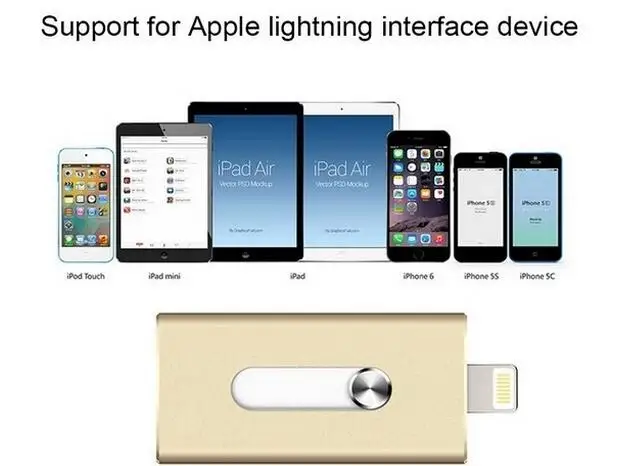 Factory Supply 128Gb 64Gb 3 In 1 Flash Drive Usb Pendrive Tf Card Reader Otg For Phone Ipad Pc Metal Hd 8Gb 32Gb Memory Stick - ANKUX.COM