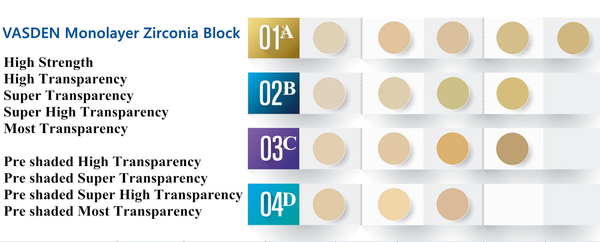 Dental Products China and Denture Material Type CERCON BRAIN ZIRCONIA BLOCK