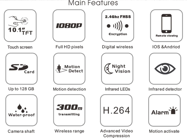 cctv camera system (2).jpg