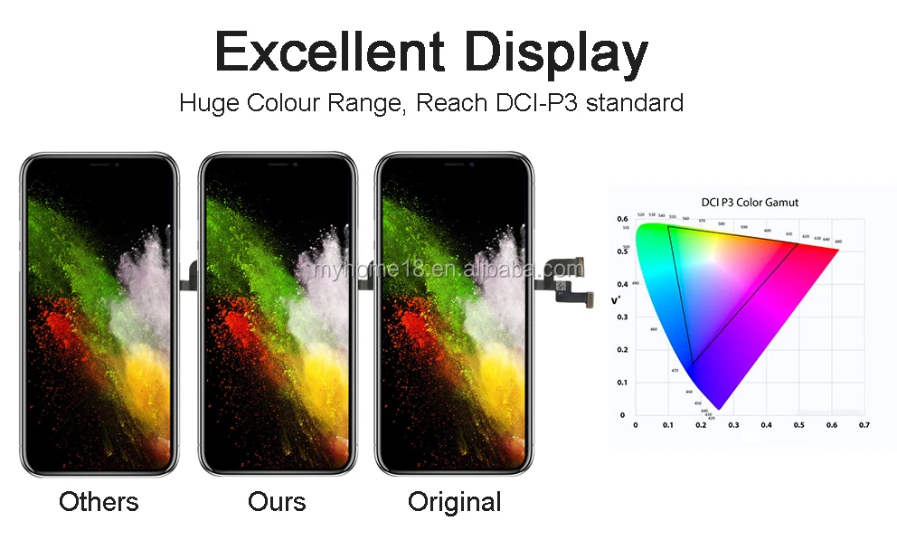 Soft oled. Soft oled